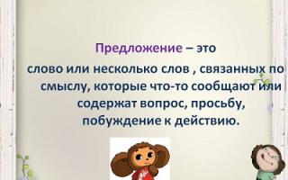 वाक्यविन्यास अध्ययन क्या करता है और रूसी भाषा में इसकी आवश्यकता क्यों है?
